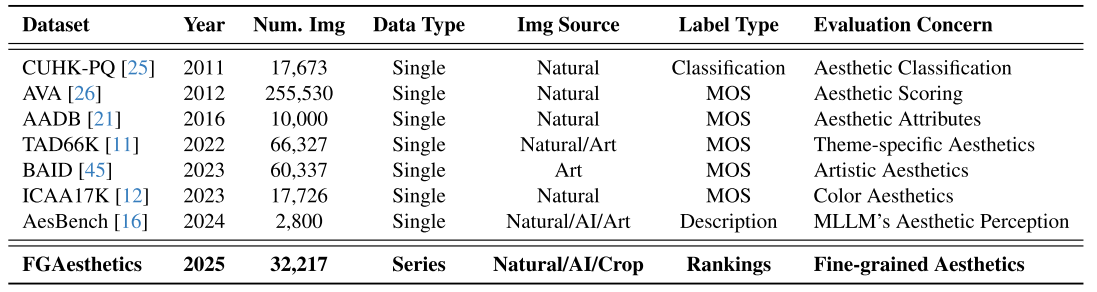 arithmetic reasoning